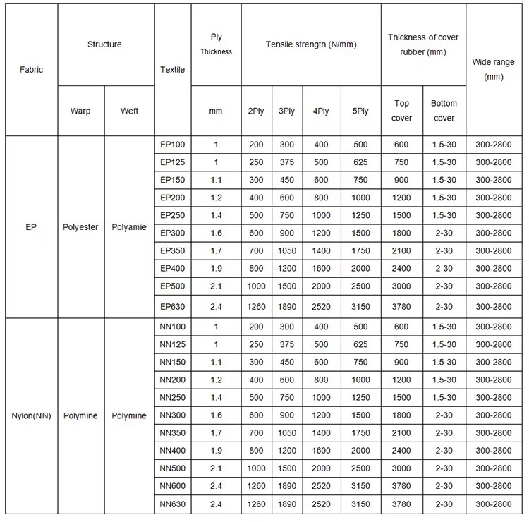 product-750-740 product-750-740
